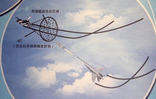 组图：空军解密歼-11拦截F-16全过程