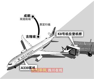 滑错道蹭了桥 飞机一个“小擦挂(图)